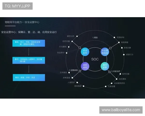 AG现金官方安全机制全面升级保障用户资料及资金信息的绝对安全