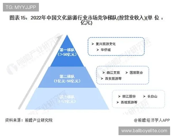 ag竞咪厅发展现状与未来趋势分析，为电竞行业的持续繁荣贡献新动力