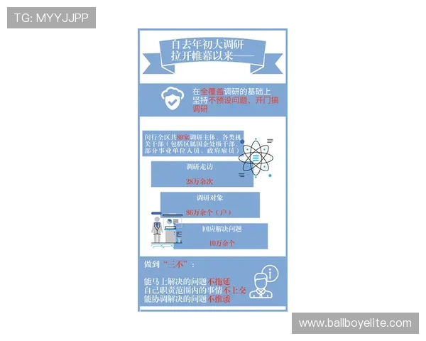 凯发娱乐现金开户常见问题解答,帮助您解决使用中的疑问