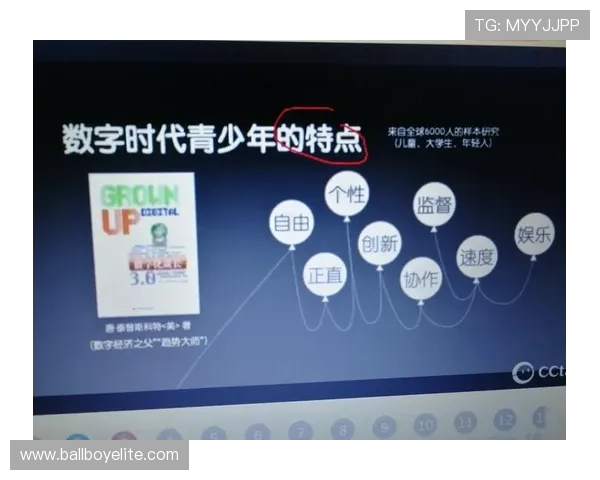 k8娱乐凯发至尊：结合最新技术趋势，介绍平台的创新功能与未来发展方向